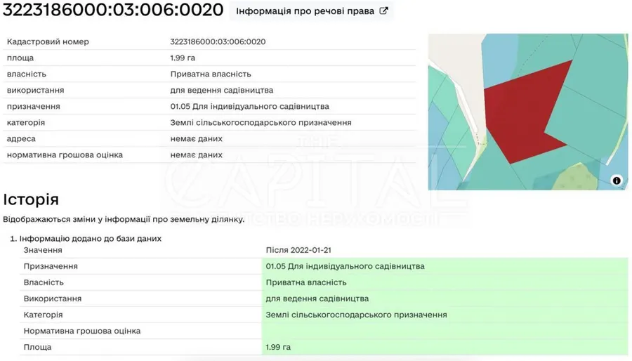 Продажа  участок под жилую застройку Киевская обл., Обухов, 